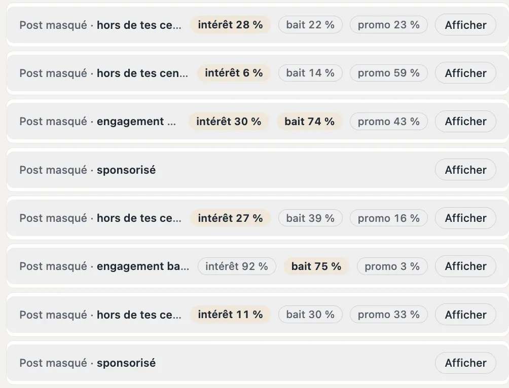 Huit publications repliées en une ligne chacune, avec le motif du masquage et trois scores : intérêt, bait et promo.